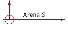 Arena S