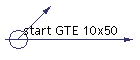 start GTE 10x50