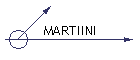 MARTIINI