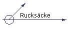 Rucks�cke