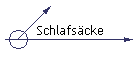 Schlafs�cke